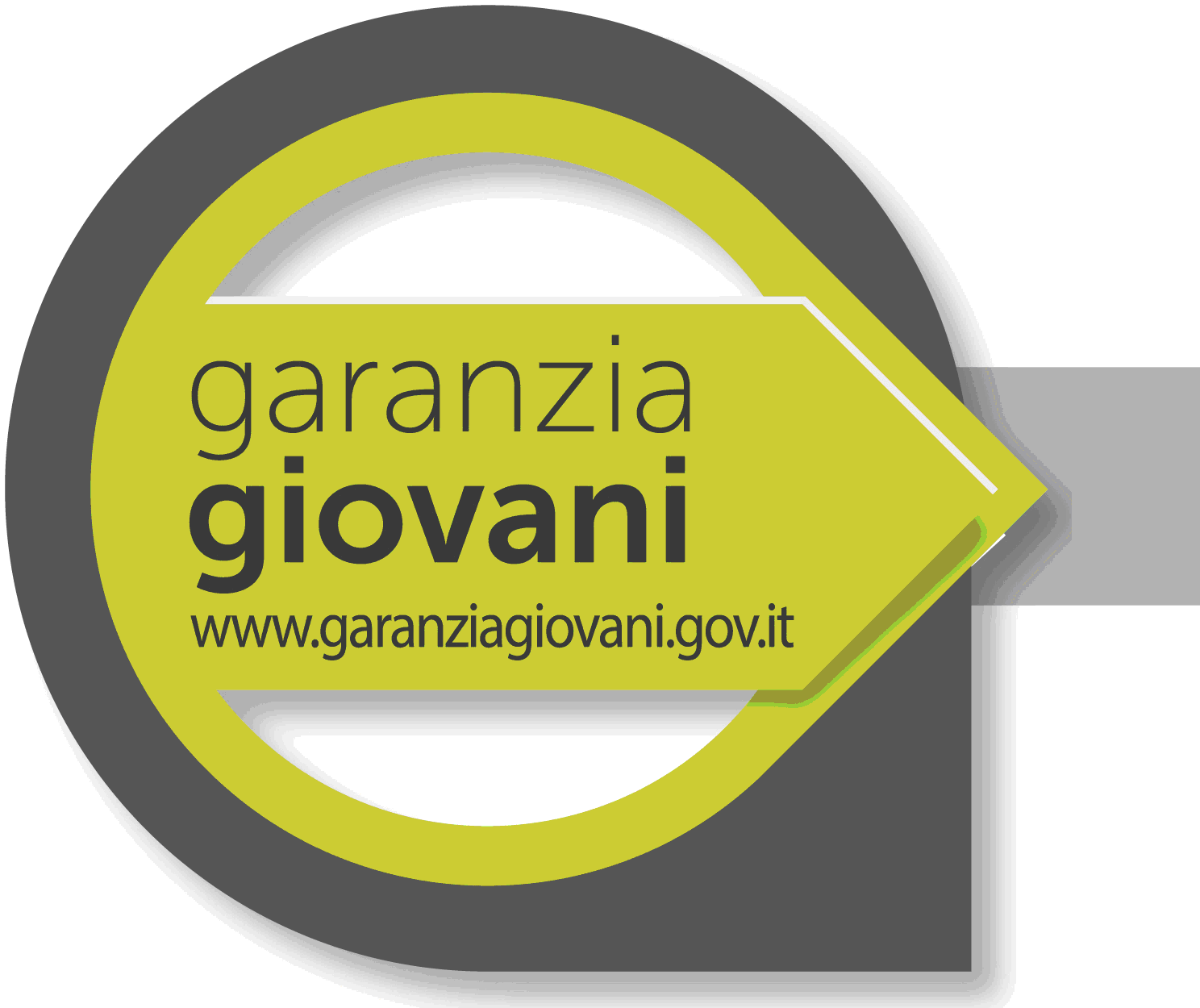 garanziagiovani